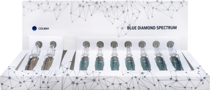 Blue Diamond Spectrum